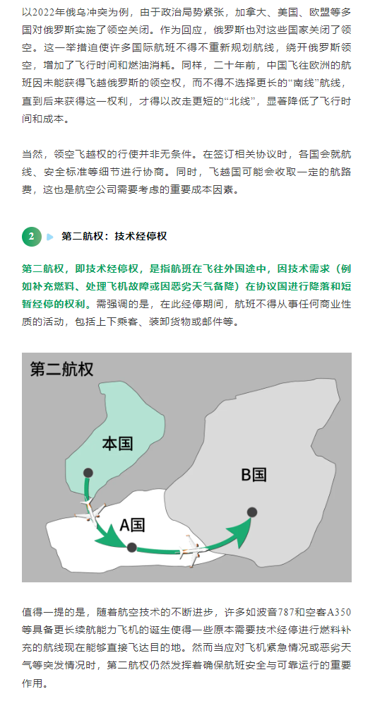 以2022年俄乌冲突为例，由于政治局势紧张，加拿大、美国、欧盟等多国对俄罗斯实施了领空关闭。作为回应，俄罗斯也对这些国家关闭了领空。这一举措迫使许多国际航班不得不重新规划航线，绕开俄罗斯领空，增加了飞行时间和燃油消耗。同样，二十年前，中国飞往欧洲的航班因未能获得飞越俄罗斯的领空权，而不得不选择更长的“南线”航线，直到后来获得这一权利，才得以改走更短的“北线”，显著降低了飞行时间和成本。

当然，领空飞越权的行使并非无条件。在签订相关协议时，各国会就航线、安全标准等细节进行协商。同时，飞越国可能会收取一定的航路费，这也是航空公司需要考虑的重要成本因素。
第二航权：技术经停权
第二航权，即技术经停权，是指航班在飞往外国途中，因技术需求（例如补充燃料、处理飞机故障或因恶劣天气备降）在协议国进行降落和短暂经停的权利。需强调的是，在此经停期间，航班不得从事任何商业性质的活动，包括上下乘客、装卸货物或邮件等。
值得一提的是，随着航空技术的不断进步，许多如波音787和空客A350等具备更长续航能力飞机的诞生使得一些原本需要技术经停进行燃料补充的航线现在能够直接飞达目的地。然而当应对飞机紧急情况或恶劣天气等突发情况时，第二航权仍然发挥着确保航班安全与可靠运行的重要作用。
