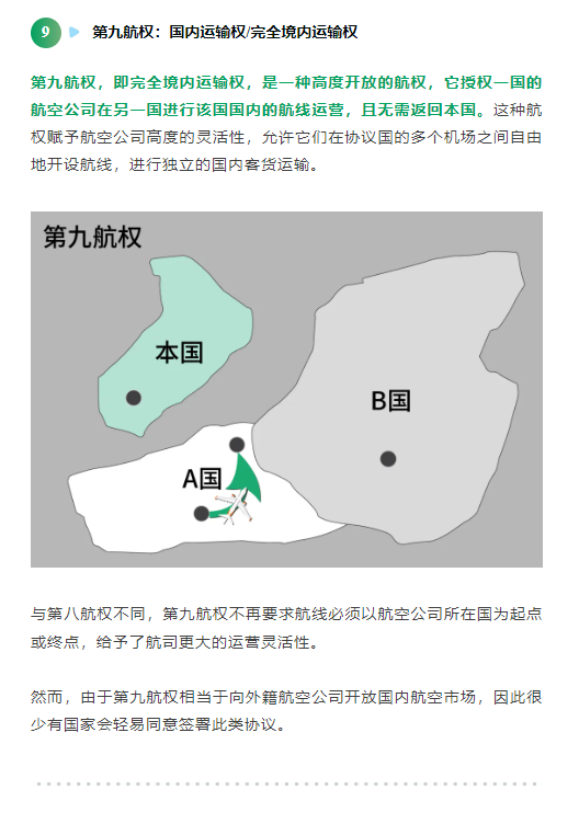 第九航权：国内运输权/完全境内运输权
第九航权，即完全境内运输权，是一种高度开放的航权，它授权一国的航空公司在另一国进行该国国内的航线运营，且无需返回本国。这种航权赋予航空公司高度的灵活性，允许它们在协议国的多个机场之间自由地开设航线，进行独立的国内客货运输。
与第八航权不同，第九航权不再要求航线必须以航空公司所在国为起点或终点，给予了航司更大的运营灵活性。

然而，由于第九航权相当于向外籍航空公司开放国内航空市场，因此很少有国家会轻易同意签署此类协议。